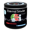 watermelon-lit